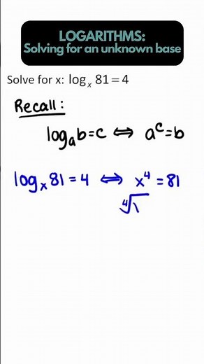 LOGARITHMS - Solving for an Unknown Base in a Logarithmic Equation #precalculus #maths #logarithm