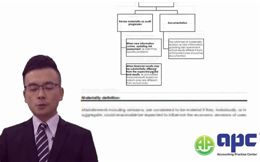 ACCA AAA P7 ISA 320 Materiality in planning and performing an audit