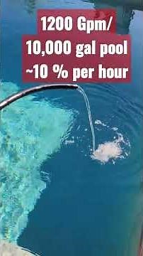 Simple DIY Solar Pool Heater! No tools Less than 1 hour!