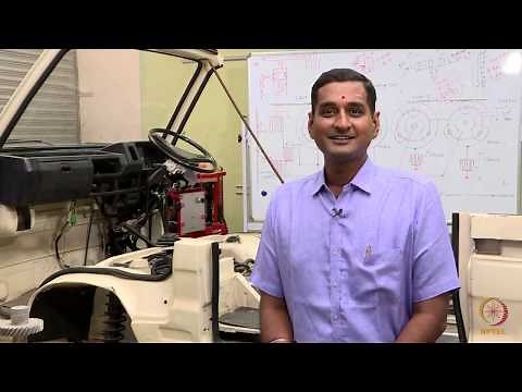 Fundamentals of Automotive Systems