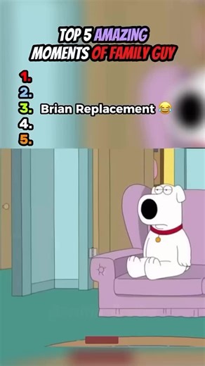 Clips Star on Instagram: "Here’s a detailed 500-word fun fact about *Family Guy*: — *Family Guy* is one of the most iconic animated sitcoms in television history, known for its edgy humor, cutaway gags, and satirical take on American culture. Created by Seth MacFarlane in 1998, the show evolved from two of his college animation shorts, *The Life of Larry* and *Larry & Steve*. These early shorts already featured many of the elements that would define *Family Guy*: a dysfunctional family, a talkin