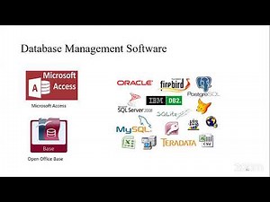 Information Technology Course Online Lesson (25-27)