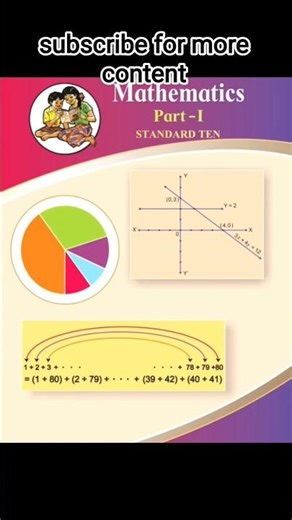 10th - Mathematics 1 - Important Concepts (All chapters) Study #10thsscboard #note #study #students