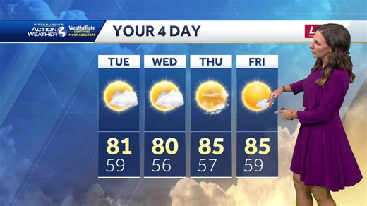 Dry Stretch Continues for Western PA