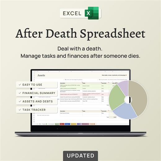 After Death Spreadsheet – Executor Checklist, Estate Accounts, Assets & Debts, Prepare for Probate (excel) - Etsy
