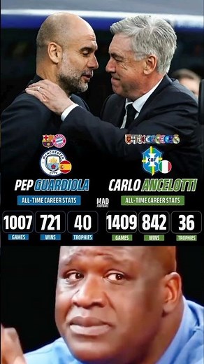Pep Guardiola vs Carlo Ancelotti's All time Carrer stat 🤯💨