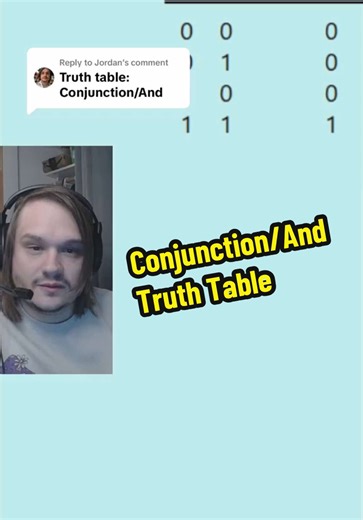 Conjunctions and Truth Tables in Philosophy