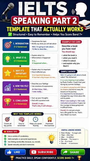 IELTS Speaking Part 2 Template That Actually Works! (Band 7+) #youtubeshorts #ieltsspeaking #viral