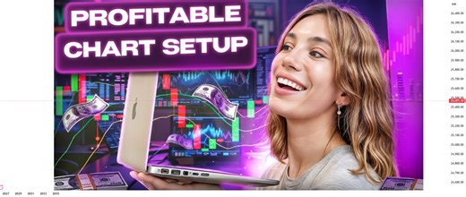 Premium Chart Patterns  for NSE:NIFTY by TechnicalExpress