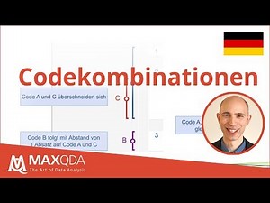 MAXQDA Spotlight Session: Codekombinationen & Beziehungen zwischen Codes