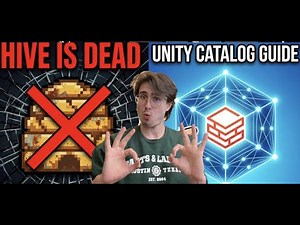 Databricks Unity Catalog: The Complete Beginner’s Guide (2026)