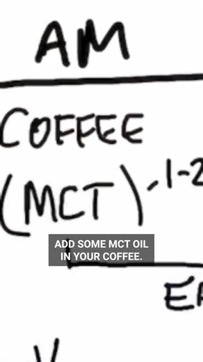 ADD THIS TO YOUR COFFEE FOR NATURAL ENERGY & FASTING BOOST ☕💪 Boost your energy and support fasting naturally by adding this simple ingredient to your morning coffee! 🌿 #HealthyHabits #CoffeeBoost #NaturalEnergy #FastingTips #HealthyHabits #MorningRoutine #EnergyHack #FYP #ForYouPage #WellnessTips #StayEnergized | Diet & healthy By Dr