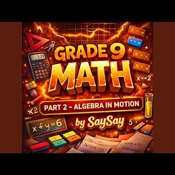 Slope-Intercept Form
