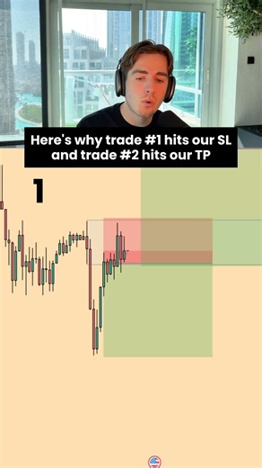 The Trading Academy - Fabio | The difference between a trade hitting your sl or tp | Instagram