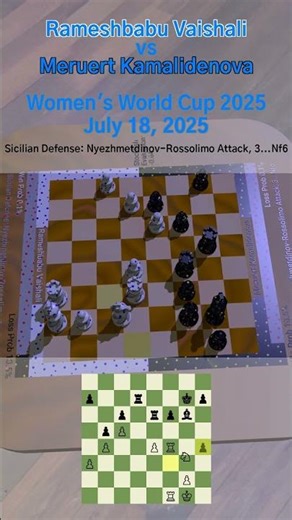 Rameshbabu Vaishali vs Meruert Kamalidenova at Women's World Cup 2025