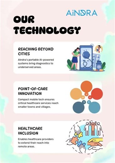 Expanding Healthcare Access with Aindra Systems’ MedTech AI Solutions