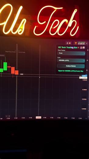 Aj kitna kitna profit kia sb btaien#binarytrading #usa #tradingbot #saudia #ustech