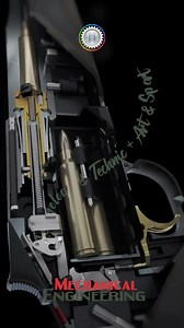 1.1K views · 40 reactions | Technology & Technic + Art & Sport on Reels | Facebook