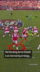 58K views · 335 reactions | Its a bold strategy Cotton Lets see if it pays off for 'em | CBS Sports | Facebook