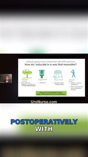 Aquablation Therapy: A Game Changer for BPH Patients