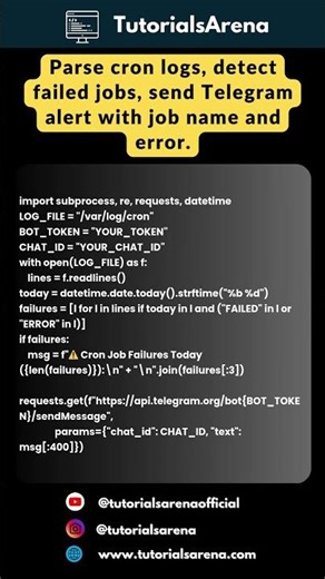 Cron Job Monitor Python | Auto Alert Automation #automation #tutorialsarena #coding