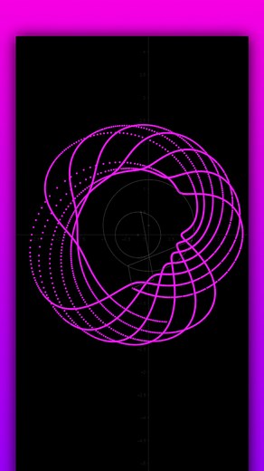 Interactive Geometry Art with Geogebra