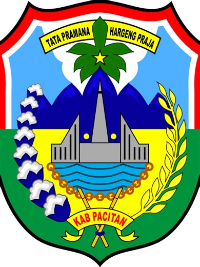 Explore Pacitan: A Beautiful Gem in Java