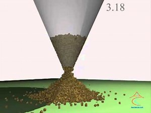 Sand flow rate and angle of repose experiment
