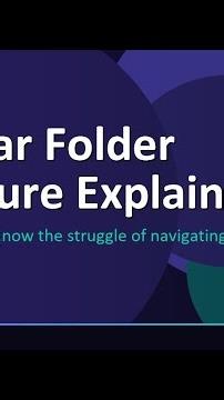 Angular Folder Structure Explained | Master Angular | TechSnapLearn