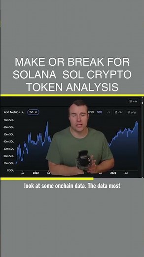 Make Or Break For Solana 💀 SOL Crypto Token Analysis