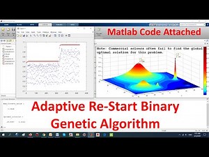 Adaptive Restart Binary Genetic Algorithm (Matlab code attached)