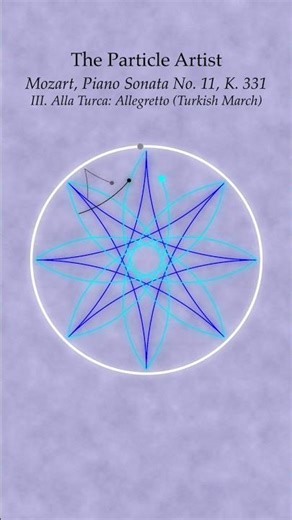 Particle’s March: Mozart's Alla Turca (Turkish March, Piano Sonata No. 11) #satisfying #physics