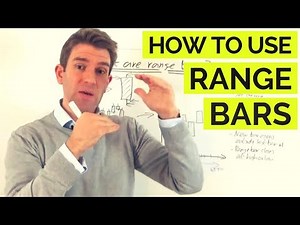 How to Use Range Bars 📊