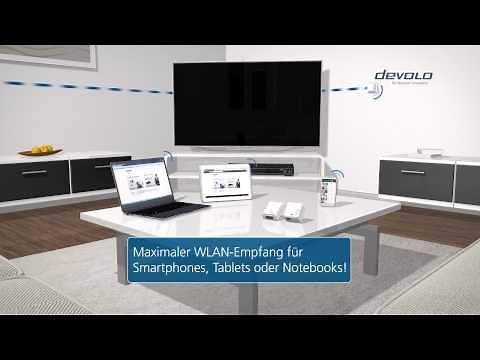 dLAN® 500 WiFi (Deutsch)