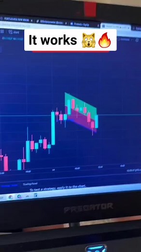 user03920247051 (@tradingbo0k)’s videos with оригинальный звук - user03920247051