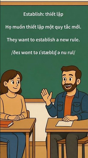 Thiết Lập bằng tiếng Anh #shorts