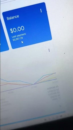 Google AdSense with Search Engine Sponsor Ads live | 300+ Earning Report