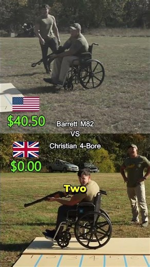 Barret M82 VS William Christian 4-bore cost per round comparison #shorts #elephant