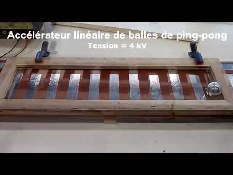 P4.2 - COMMENT FONCTIONNE UN ACCÉLÉRATEUR LINÉAIRE ?