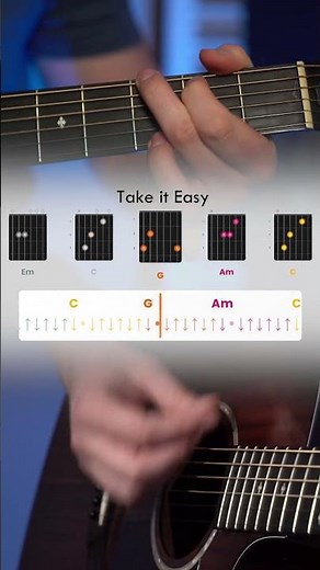 Take it Easy Guitar Tutorial - Eagles