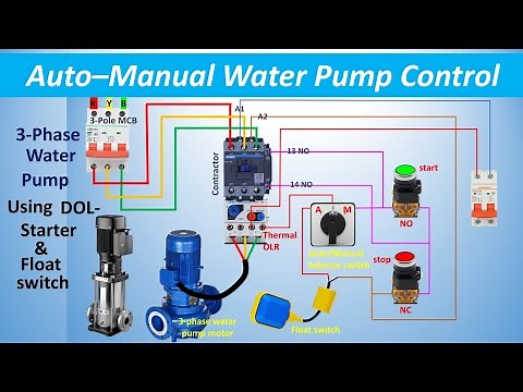 Auto/Manual Water Pump Control Using DOL Starter and Float Switch | Three-Phase Motor Control