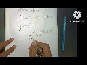 Influence Line for Indeterminate Beam and Method of consistent deformation