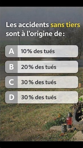 Code de la route : ce piège cause 40 % des accidents mortel