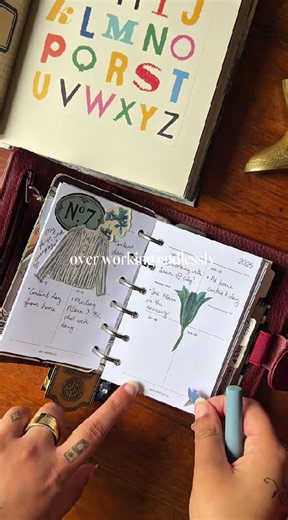 How I plan my week for maximum productivity