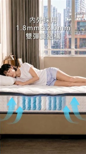 Casablanca網店獨家 Deluxe Easy E360 尊貴全效護脊床褥 全新上市!