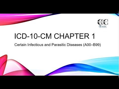 The BEST Way to Master ICD10 CM Chapter 1 Updates