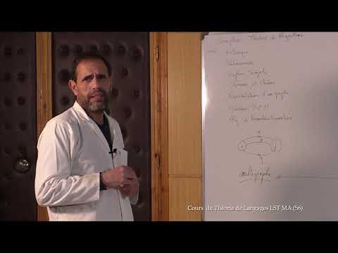 Théorie de graphe: Support_Vidéo_1