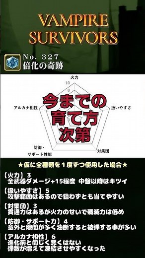 【Vampire Survivors】1分でがんばる武器説明 No.327『倍化の奇跡』 #vampire_survivors #ヴァンパイアサバイバーズ #ヴァンサバ