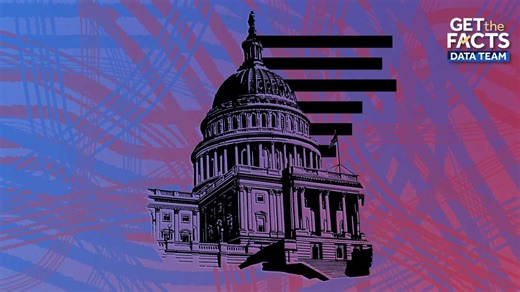 Get the Facts: Who’s served in the House and the Senate the longest?