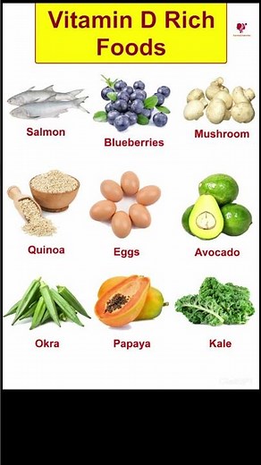 Top Vitamin D Rich Foods |Best Foods for Vitamin D Deficiency l #healthyeating #healthydiet #brain